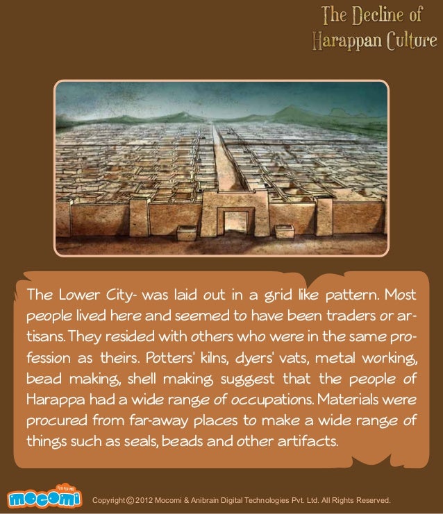 The Decline of Harappan Culture History