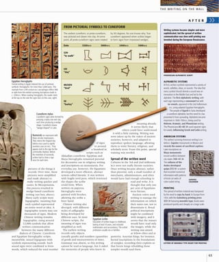 History, the definitive visual guide | PDF