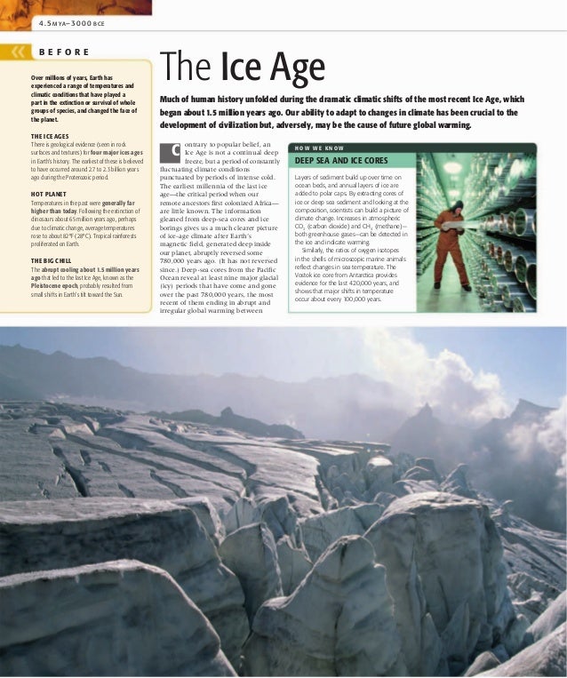 History, the definitive visual guide