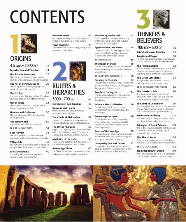 History the definitive visual guide