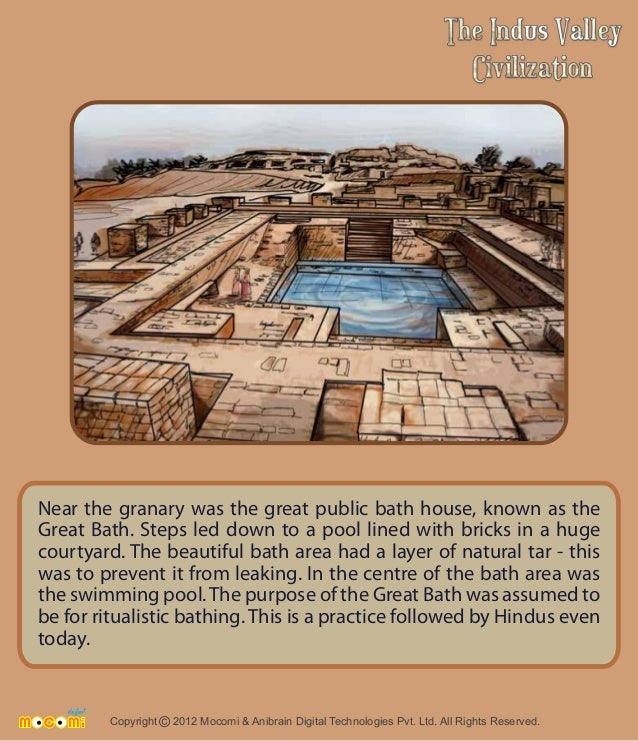 drainage system harappan History Valley  Indus The Civilization Mocomi.com  â