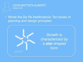 History, Theories, Principles of Urban and Regional Planning | PDF