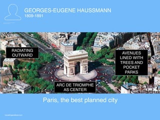 History, Theories, Principles of Urban and Regional Planning | PDF