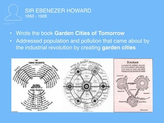 History, Theories, Principles of Urban and Regional Planning | PDF