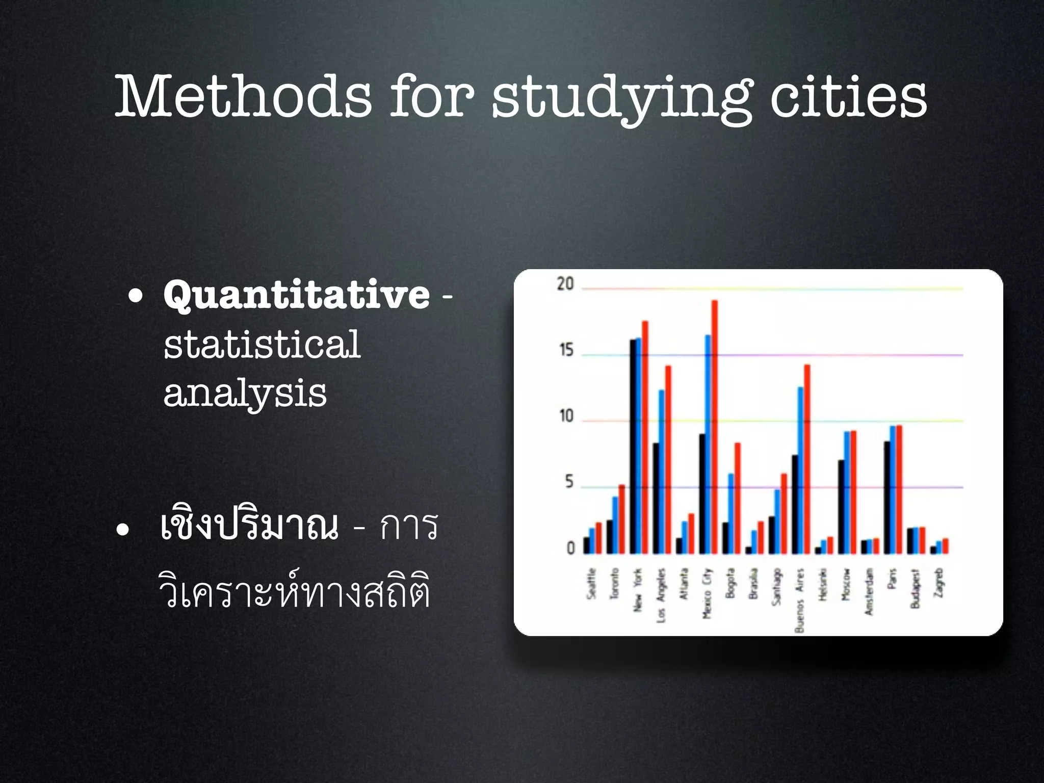 Methods for studying cities
• Quantitative -
statistical
analysis
• เชิงปริมาณ - การ
วิเคราะหทางสถิติ
 