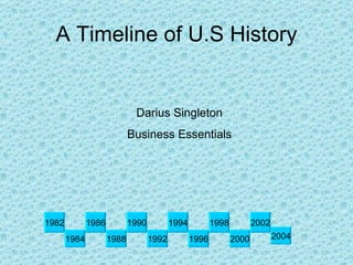A Timeline of U.S History 1982 2004 1986 1988 1990 1992 1994 1984 2000 1996 1998 2002 Darius Singleton Business Essentials 
