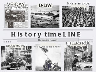 History timeLINE  ,[object Object],VE-DAY   STOCK MARKET CRASH HITLERS RISE TO POWER   Nazis invade Poland   the battle in the pacific  D-DAY 
