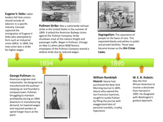 Pullman Strike: Was a nationwide railroad 
strike in the United States in the summer of 
1894. It pitted the American Railway Union 
against the Pullman Company. Strike 
shutdown most of the nations freight and 
passenger traffic. Began in Pullman, Chicago 
on May 11 when about 4000 factory 
employees of the Pullman Company started a 
wildcat strike due to reduced wages. 
Segregation: The separation of 
people on the basis of race. This 
separated blacks and whites in public 
and private facilities. These laws 
became known as the Jim Crow 
Laws. 
1894 215 
Eugene V. Debs: Labor 
leaders felt that unions 
should include all 
laborers in a specific 
industry. Concept 
captured the 
immigration of Eugene V. 
Debs who attempted to 
form such an industrial 
union (ARU). In 1894, the 
new union won a strike 
for higher wages. 
George Pullman: An 
American engineer and 
industrialist. He designed and 
manufactured the pullman 
sleeping car and founded a 
company town, Pullman. 
Struggling to maintain 
profitability during an 1894 
downturn in manufacturing 
demand, he lowered wages 
and required workers to 
spend longer hours at the 
plant. 
1895 
William Randolph 
Hearst: Hearst had 
purchased the New York 
Morning Journal in 1895. 
Hearst who owned the 
San Francisco Examiner, 
sought to outdo Pulitzer 
by filling the journal with 
exaggerated tales of 
personal scandals, cruelty, 
hypnotism. 
W. E. B. Dubois: 
Was the first 
African-American to 
receive a doctorate 
from Harvard in 
1895. He disagreed 
with Washington’s 
gradual approach. 
 
