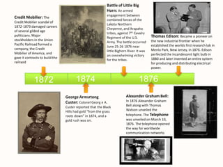 Battle of Little Big 
Horn: An armed 
engagement between 
combined forces of the 
Lakota Northern 
Cheyenne, and Arapaho 
tribes, against 7th Cavalry 
Regiment of the U.S. 
Army. The battle occurred 
June 25-26 1876 near 
little Bighorn River. It was 
an overwhelming victory 
for the tribes. 
Thomas Edison: Became a pioneer on 
the new industrial frontier when he 
established the worlds first research lab in 
Menlo Park, New Jersey, in 1876. Edison 
perfected the incandescent light bulb in 
1880 and later invented an entire system 
for producing and distributing electrical 
power. 
Credit Mobilier: The 
Credit Mobilier scandal of 
1872-1873 damaged careers 
of several gilded age 
politicians. Major 
stockholders in the Union 
Pacific Railroad formed a 
company, the Credit 
Mobilier of America, and 
gave it contracts to build the 
railraod 
1872 1874 1876 215 
Alexander Graham Bell: 
In 1876 Alexander Graham 
Bell along with Thomas 
Watson unveiled the 
telephone. The Telephone 
was unveiled on March 10, 
1876. The telephone opened 
the way for worldwide 
communication networks 
George Armsrtong 
Custer: Colonel Georg e A. 
Custer reported that the Black 
Hills had gold “from the grass 
roots down” in 1874, and a 
gold rush was on. 
 
