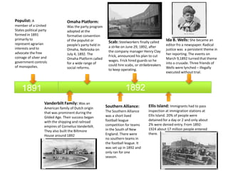 Populist: A 
member of a United 
States political party 
formed in 1891 
primarily to 
represent agrarian 
interests and to 
advocate the free 
coinage of silver and 
government controls 
of monopolies. 
Scab: Steelworkers finally called 
a strike on June 29, 1892, after 
the company manager Henry Clay 
Frick, announced his plan to cut 
wages. Frick hired guards so he 
could hire scabs, or strikebreakers 
to keep operating. 
1892 
Omaha Platform: 
Was the party program 
adopted at the 
formative convention 
of the populist or 
people’s party held in 
Omaha, Nebraska on 
July 4, 1892. The 
Omaha Platform called 
for a wide range of 
social reforms. 
Ida B. Wells: She became an 
editor fro a newspaper. Radical 
justice was a persistent theme in 
her reporting. The events on 
March 9,1892 turned that theme 
into a crusade. Three friends of 
Wells were lynched – illegally 
executed without trial. 
1891 215 
Vanderbilt Family: Was an 
American family of Dutch origin 
that was prominent during the 
Gilded Age. Their success began 
with the shipping and railroad 
empires of Cornelius Vanderbilt. 
They also built the Biltmore 
House around 1892 
Southern Alliance: 
The Southern Alliance 
was a short lived 
football league 
competition for teams 
in the South of New 
England. There were 
no southern teams in 
the football league. It 
was set up in 1892 and 
only ran for one 
season. 
Ellis Island: Immigrants had to pass 
inspection at immigration stations at 
Ellis Island. 20% of people were 
detained for a day or 2 and only about 
2% were denied entry. From 1892- 
1924 about 17 million people entered 
there. 
 
