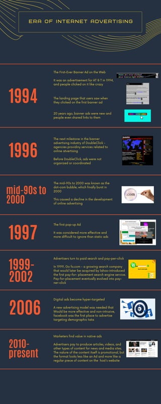 The mid-90s to 2000 was known as the
dot-com bubble, which finally burst in
2000
This caused a decline in the development
of online advertising
Marketers find value in native ads
Advertisers pay to produce articles, videos, and
other types of content for news and media sites.
The nature of the content itself is promotional, but
the format looks less like an Ad and more like a
regular piece of content on the host's website
The First-Ever Banner Ad on the Web
It was an advertisement for AT & T in 1994,
and people clicked on it like crazy
The landing page that users saw when
they clicked on the first banner ad
The next milestone in the banner
advertising industry of DoubleClick -
agencies providiny services related to
online atvertising
Before DoubleClick, ads were not
organized or coordinated
The first pop-up Ad
It was considered more effective and
more difficult to ignore than static ads
Advertisers turn to paid search and pay-per-click
In 1999, Go fo.com - a growing search company
that would later be acquired by lahoo-introduced
the first pay-for- placement search engine service.
Pay-for-placement eventually evolved into pay-
ner-click
Digital ads become hyper-targeted
A new advertising model was needed that
Would be more effective and non-intrusive,
facebook was the first place to advertise
targeting demographic tata
1994
mid-90s to
2000
1999-
2002
2006
2010-
present
e r a o f i n t e r n e t a d v e r t i s i n g
20 years ago, banner ads were new and
people even shared links to them
1996
1997
 