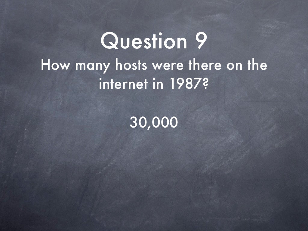 History Of The Internet Trivia
