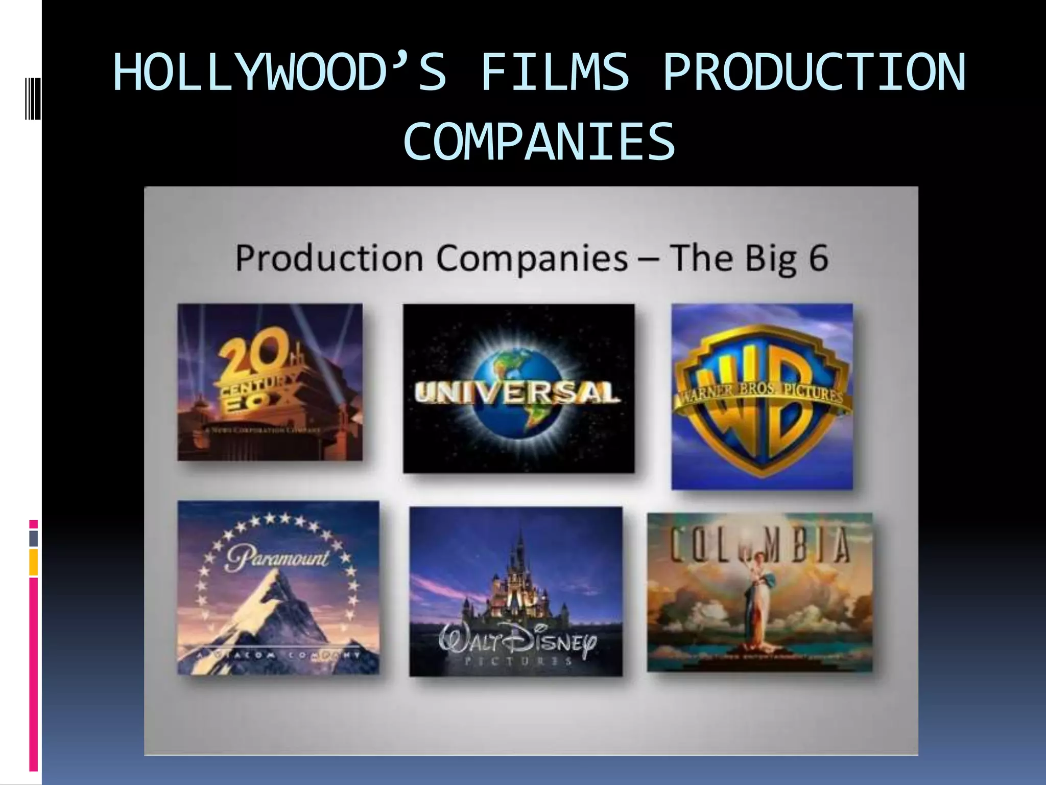 HOLLYWOOD’S FILMS PRODUCTION
COMPANIES
 