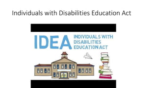 Individuals with Disabilities Education Act
 