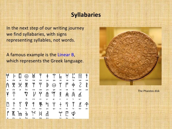 The History of Writing