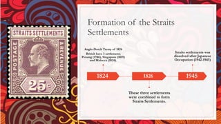 History year 9] Chapter 2: Straits Settlements | PPT