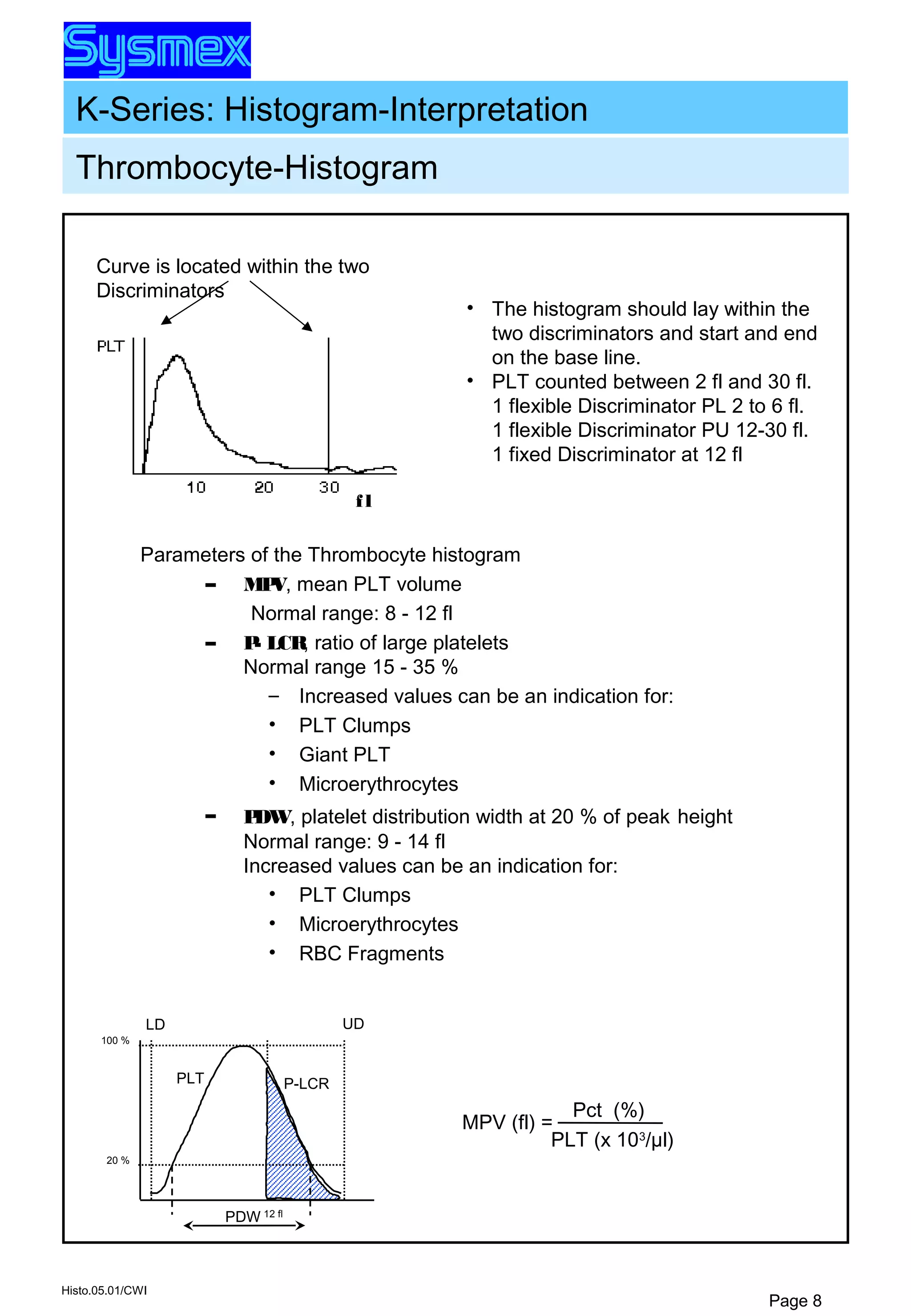 K-Series: Histogram-Interpretation
Histo.05.01/CWI
Page 8
• The histogram should lay within the
two discriminators and start and end
on the base line.
• PLT counted between 2 fl and 30 fl.
1 flexible Discriminator PL 2 to 6 fl.
1 flexible Discriminator PU 12-30 fl.
1 fixed Discriminator at 12 fl
Curve is located within the two
Discriminators
Thrombocyte-Histogram
Pct (%)
PLT (x 103
/µl)
MPV (fl) =
12 fl
LD UD
PLT P-LCR
100 %
20 %
PDW
Parameters of the Thrombocyte histogram
– MPV, mean PLT volume
Normal range: 8 - 12 fl
– P- LCR, ratio of large platelets
Normal range 15 - 35 %
– Increased values can be an indication for:
• PLT Clumps
• Giant PLT
• Microerythrocytes
– PDW, platelet distribution width at 20 % of peak height
Normal range: 9 - 14 fl
Increased values can be an indication for:
• PLT Clumps
• Microerythrocytes
• RBC Fragments
fl
 