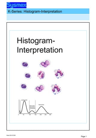 K-Series: Histogram-Interpretation
Histo.05.01/CWI
Page 1
Histogram-
Interpretation
0 50 100 150 200 250 300
Lymphocytes
Monocytes
Basophiles
Eosinophile
s
Neutrophils
 
