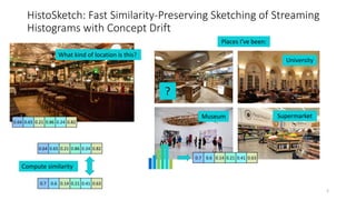 HistoSketch: Fast Similarity-Preserving Sketching of Streaming
Histograms with Concept Drift
2
What kind of location is th...