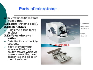Parts of microtome
All microtomes have three
main parts:
1.Base(microtome body).
2.Block holder:
❖ Holds the tissue block
in place.
3.Knife carrier and
knife:
❖ Cuts the tissue block in
sections.
❖ Knife is immovable
whereas the block
holder moves when we
move screws that are
present at the sides of
the microtome.
 