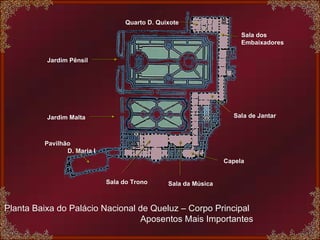 Jardim Pênsil Jardim Malta Pavilhão  D. Maria I Sala do Trono Sala da Música Capela Sala dos Embaixadores Quarto D. Quixote Sala de Jantar Planta Baixa do Palácio Nacional de Queluz – Corpo Principal  Aposentos Mais Importantes 