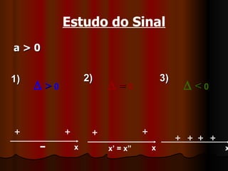 Estudo do Sinal a > 0 + + - x’ = x” + + + + + +    >  0    =  0    <  0 1) 2) 3) x x x 