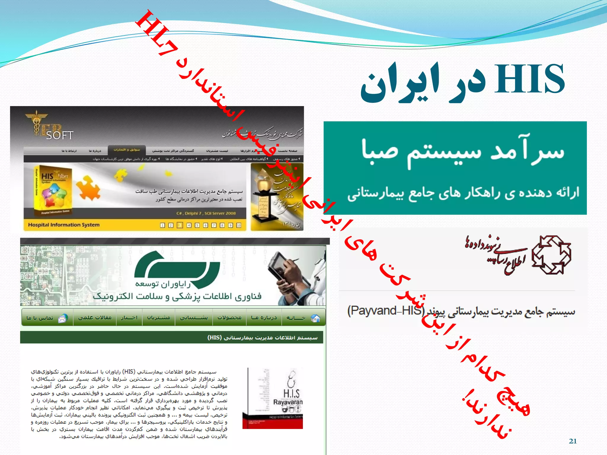 HIS‫ایران‬ ‫در‬
21
 