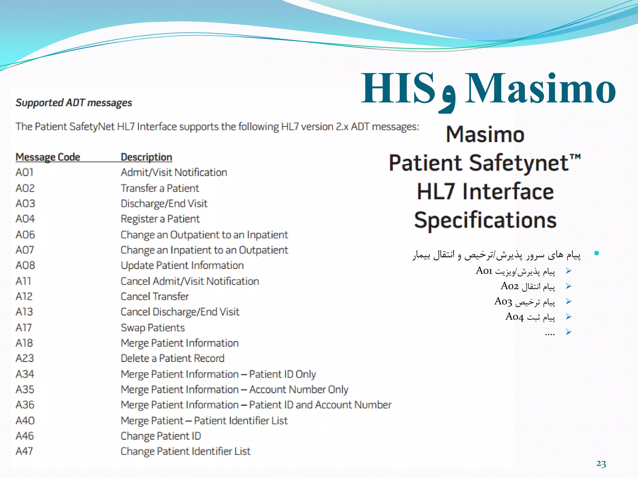 Masimo‫و‬HIS
23
‫پذیزش‬ ‫سزٍر‬ ‫ّای‬ ‫پیام‬/‫تیوار‬ ‫اًتقال‬ ٍ ‫تزخیص‬
‫پذیزش‬ ‫پیام‬/‫ٍیشیت‬A01
‫اًتقال‬ ‫پیام‬A02
‫تزخیص‬ ‫پیام‬A03
‫ثثت‬ ‫پیام‬A04
….
 