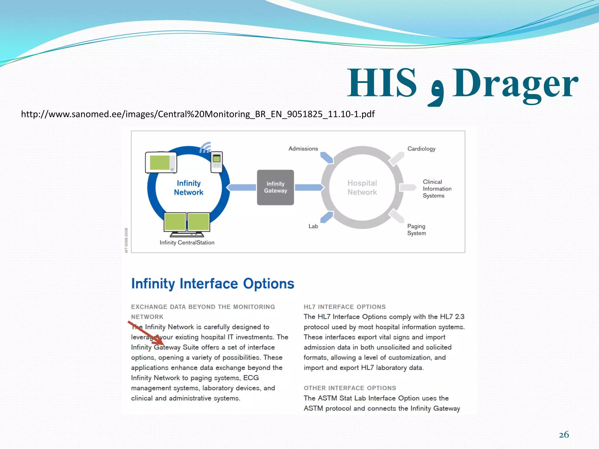 26
Drager‫و‬HIS
http://www.sanomed.ee/images/Central%20Monitoring_BR_EN_9051825_11.10-1.pdf
 