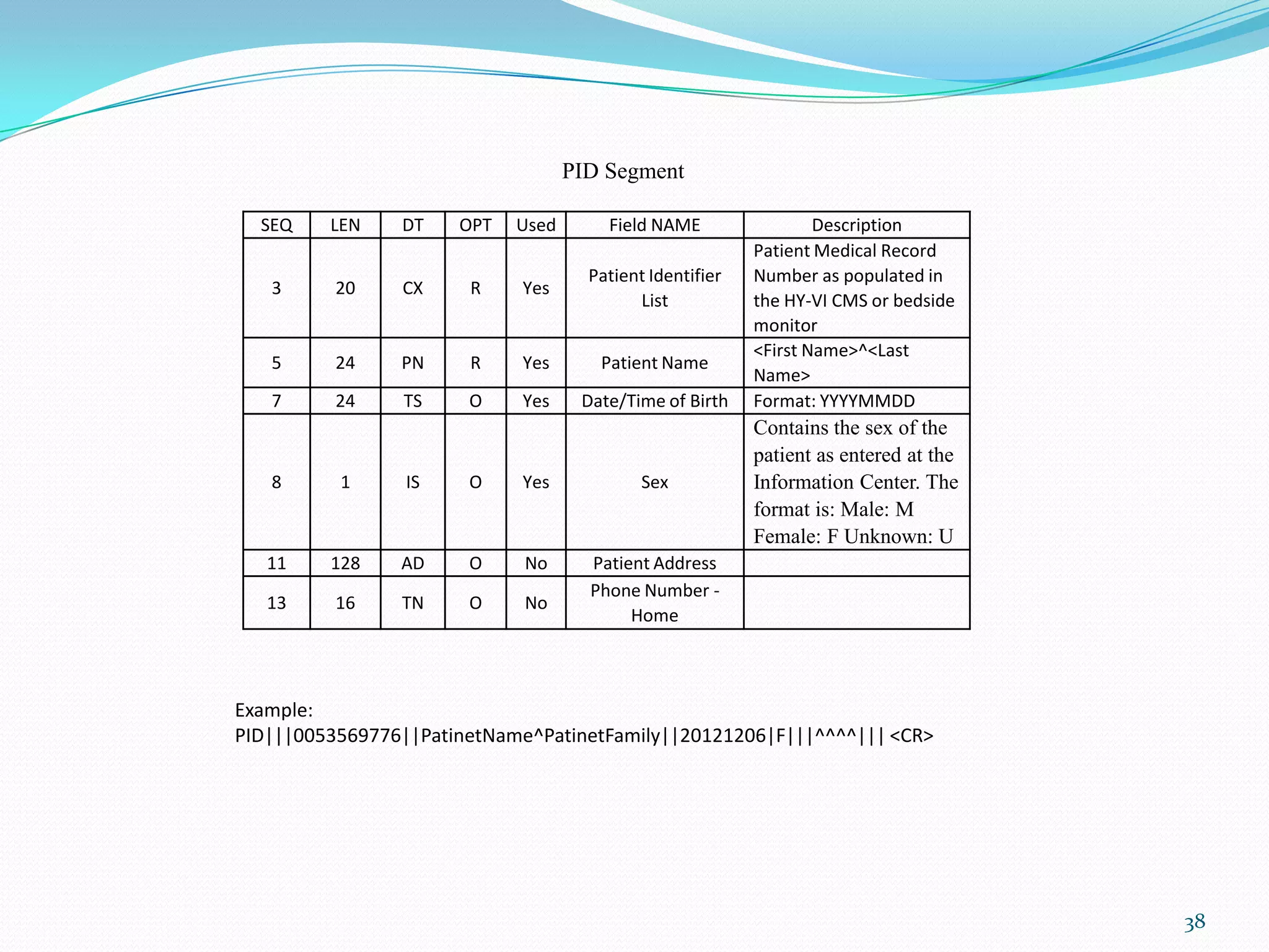SEQ LEN DT OPT Used Field NAME Description
3 20 CX R Yes
Patient Identifier
List
Patient Medical Record
Number as populated in
the HY-VI CMS or bedside
monitor
5 24 PN R Yes Patient Name
<First Name>^<Last
Name>
7 24 TS O Yes Date/Time of Birth Format: YYYYMMDD
8 1 IS O Yes Sex
Contains the sex of the
patient as entered at the
Information Center. The
format is: Male: M
Female: F Unknown: U
11 128 AD O No Patient Address
13 16 TN O No
Phone Number -
Home
PID Segment
Example:
PID|||0053569776||PatinetName^PatinetFamily||20121206|F|||^^^^||| <CR>
38
 