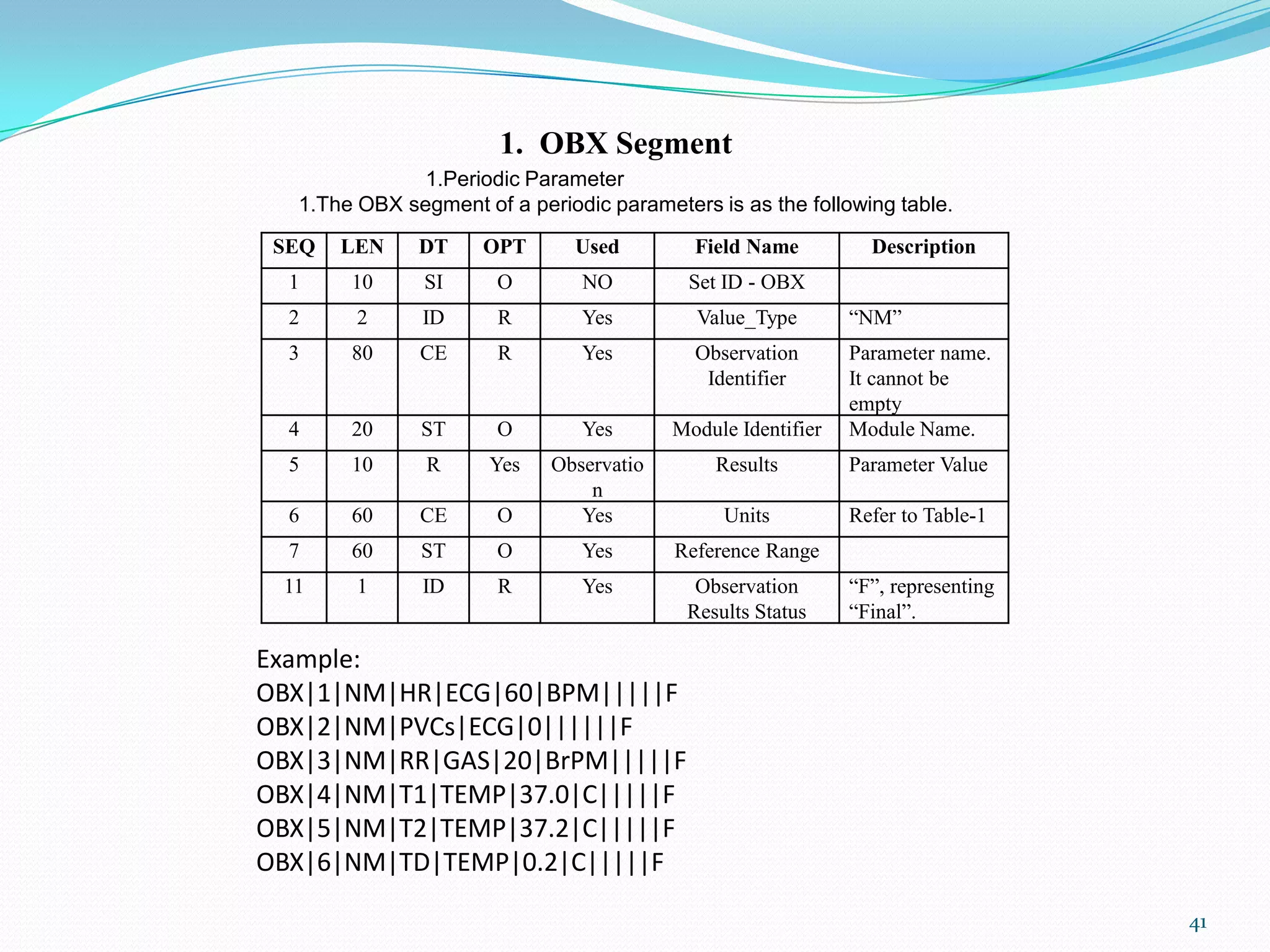 1. OBX Segment
SEQ LEN DT OPT Used Field Name Description
1 10 SI O NO Set ID - OBX
2 2 ID R Yes Value_Type “NM”
3 80 CE R Yes Observation
Identifier
Parameter name.
It cannot be
empty
4 20 ST O Yes Module Identifier Module Name.
5 10 R Yes Observatio
n
Results Parameter Value
6 60 CE O Yes Units Refer to Table-1
7 60 ST O Yes Reference Range
11 1 ID R Yes Observation
Results Status
“F”, representing
“Final”.
1.Periodic Parameter
1.The OBX segment of a periodic parameters is as the following table.
Example:
OBX|1|NM|HR|ECG|60|BPM|||||F
OBX|2|NM|PVCs|ECG|0||||||F
OBX|3|NM|RR|GAS|20|BrPM|||||F
OBX|4|NM|T1|TEMP|37.0|C|||||F
OBX|5|NM|T2|TEMP|37.2|C|||||F
OBX|6|NM|TD|TEMP|0.2|C|||||F
41
 