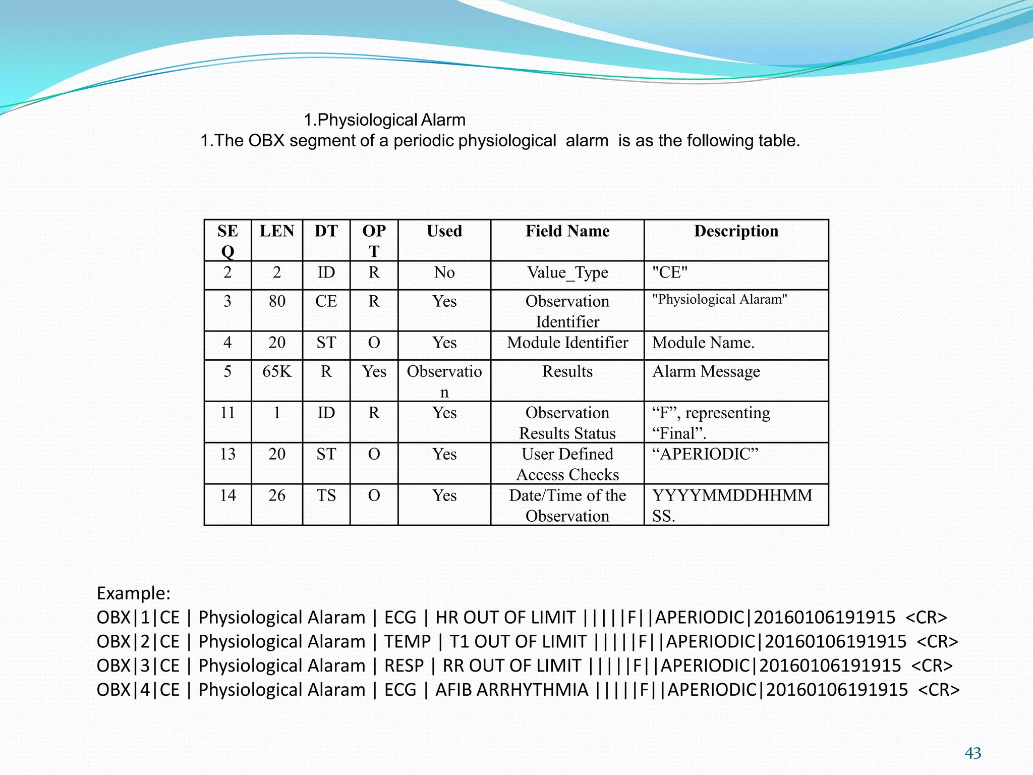 SE
Q
LEN DT OP
T
Used Field Name Description
2 2 ID R No Value_Type "CE"
3 80 CE R Yes Observation
Identifier
"Physiological Alaram"
4 20 ST O Yes Module Identifier Module Name.
5 65K R Yes Observatio
n
Results Alarm Message
11 1 ID R Yes Observation
Results Status
“F”, representing
“Final”.
13 20 ST O Yes User Defined
Access Checks
“APERIODIC”
14 26 TS O Yes Date/Time of the
Observation
YYYYMMDDHHMM
SS.
1.Physiological Alarm
1.The OBX segment of a periodic physiological alarm is as the following table.
Example:
OBX|1|CE | Physiological Alaram | ECG | HR OUT OF LIMIT |||||F||APERIODIC|20160106191915 <CR>
OBX|2|CE | Physiological Alaram | TEMP | T1 OUT OF LIMIT |||||F||APERIODIC|20160106191915 <CR>
OBX|3|CE | Physiological Alaram | RESP | RR OUT OF LIMIT |||||F||APERIODIC|20160106191915 <CR>
OBX|4|CE | Physiological Alaram | ECG | AFIB ARRHYTHMIA |||||F||APERIODIC|20160106191915 <CR>
43
 
