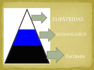 EUPÁTRIDASESTRANGEIROSEscravos