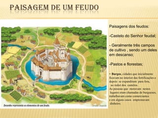 PAISAGEM DE UM FEUDO

                       Paisagens dos feudos:

                       -Castelo do Senhor feudal;

                       - Geralmente três campos
                       de cultivo , sendo um deles
                       em descanso;

                       -Pastos e florestas;

                       - Burgos, cidades que inicialmente
                       ficavam no interior das fortificações e
                       depois se expandiram para fora,
                         ao redor dos castelos.
                       As pessoas que moravam nestes
                        lugares eram chamadas de burgueses,
                       trabalhavam como comerciantes
                       e em alguns casos emprestavam
                        dinheiro.
 