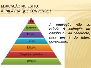 EDUCAÇÃO NO EGITO:
A PALAVRA QUE CONVENCE !


                       A educação não se
                       referia à instrução do
                       escriba ou do sacerdote,
                       mas sim à do futuro
                       governante.
 
