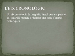 Un eix cronològic és un gràfic lineal que ens permet 
col·locar de manera ordenada una sèrie d'etapes 
històriques. 
 