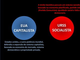 A União Soviética possuía um sistema socialist
                                    baseado na economia planificada, partido úni
                                    (Partido Comunista), igualdade social e falta d
                                                      democracia.




             EUA                                     URSS
          CAPITALISTA                              SOCIALISTA

 Estados unidos, a outra potência mundial,
defendia a expansão do sistema capitalista,
baseado na economia de mercado, sistema
    democrático e propriedade privada.
 