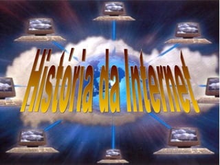 História da Internet 