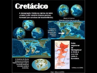 História da Terra e da Vida