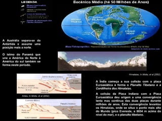 História da Terra e da Vida