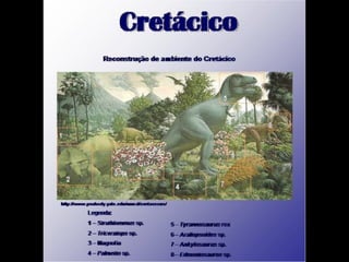 História da Terra e da Vida