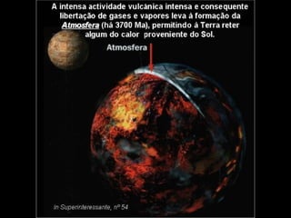 História da Terra e da Vida