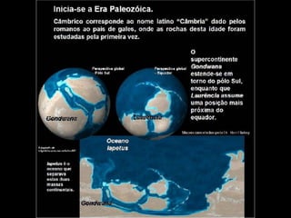 História da Terra e da Vida