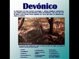 História da Terra e da Vida