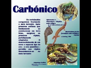 História da Terra e da Vida