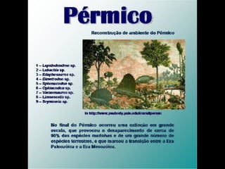 História da Terra e da Vida