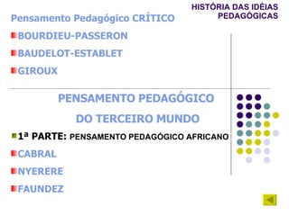 HISTÓRIA DAS IDÉIAS PEDAGÓGICAS Pensamento Pedagógico CRÍTICO BOURDIEU-PASSERON BAUDELOT-ESTABLET GIROUX PENSAMENTO PEDAGÓGICO  DO TERCEIRO MUNDO 1ª PARTE:  PENSAMENTO PEDAGÓGICO AFRICANO CABRAL NYERERE FAUNDEZ 