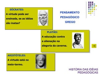 HISTÓRIA DAS IDÉIAS PEDAGÓGICAS SÓCRATES:   A virtude pode ser  ensinada, se as idéias  são inatas? PENSAMENTO  PEDAGÓGICO  GREGO PLATÃO:   A educação contra  a alienação na  alegoria da caverna. ARISTÓTELES:   A virtude está no  meio-termo. 