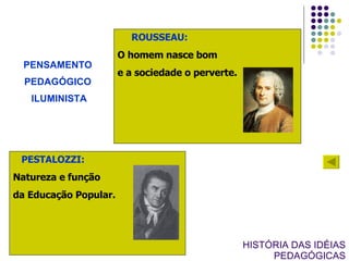 HISTÓRIA DAS IDÉIAS PEDAGÓGICAS ROUSSEAU:   O homem nasce bom  e a sociedade o perverte. PENSAMENTO  PEDAGÓGICO  ILUMINISTA PESTALOZZI:   Natureza e função  da Educação Popular. 