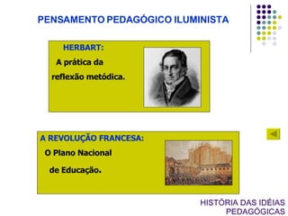 PENSAMENTO PEDAGÓGICO ILUMINISTA HERBART:   A prática da reflexão metódica. A REVOLUÇÃO FRANCESA:   O Plano Nacional de Educação . HISTÓRIA DAS IDÉIAS PEDAGÓGICAS 